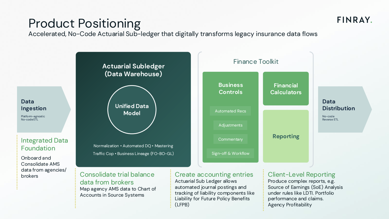 Screenshot 2026-02-09 at 3.30.05 PM